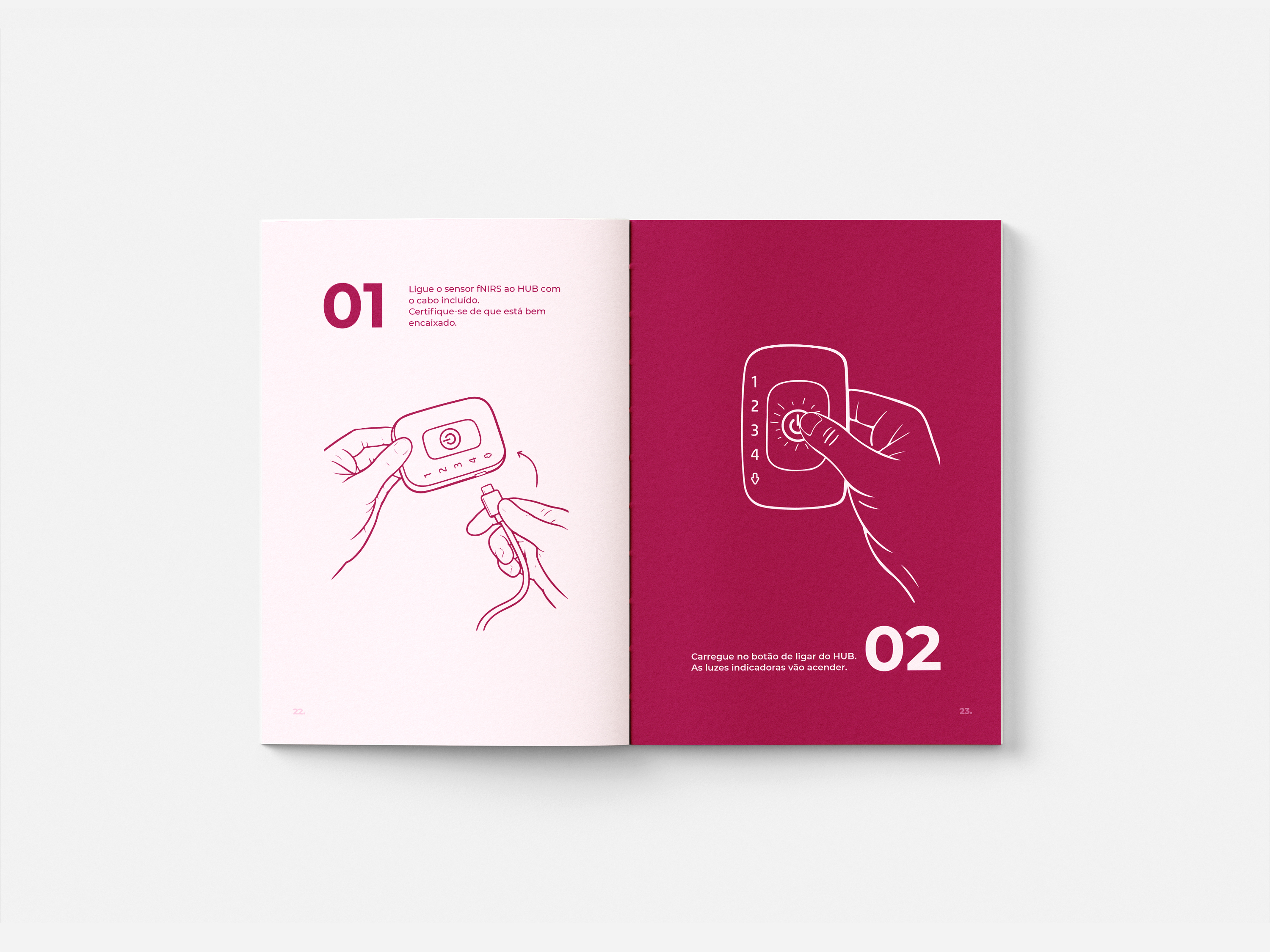 Livro 1 - imagem 7 do projeto MitOConexão